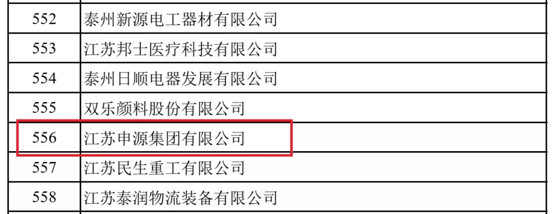 ca88手机客户端(安卓/苹果)CA88会员登录入口